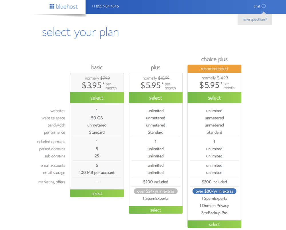 Bluehost Plans